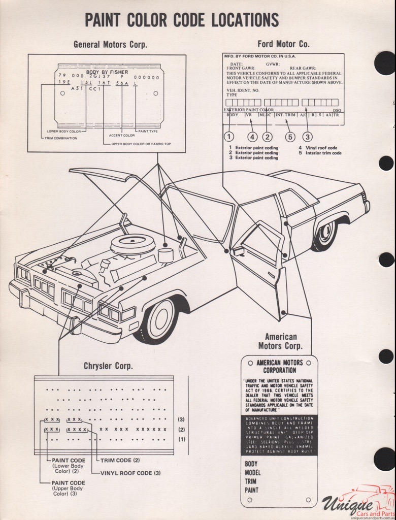 1980 Ford Paint Charts Acme 5